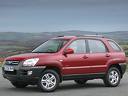 Украинский авторынок